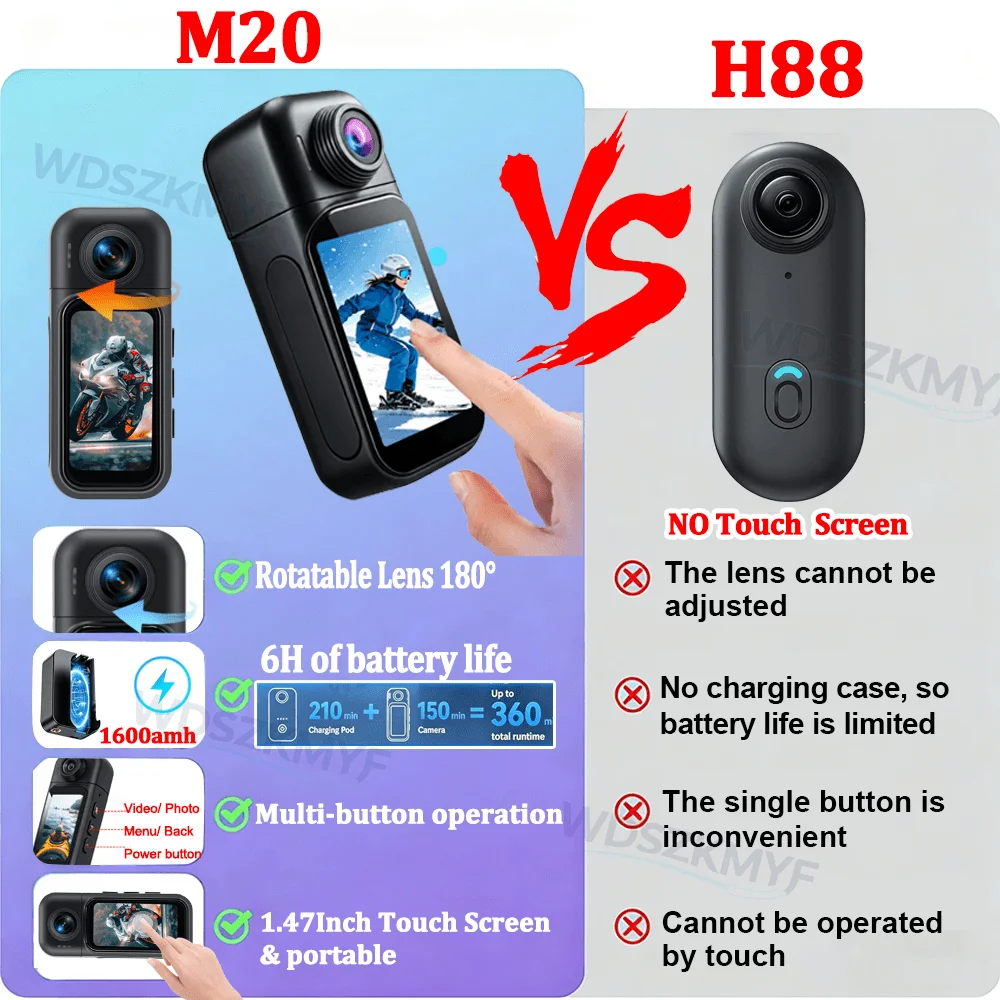 4K/1080P Mini WiFi Body Vlog C - Car Accessories Online review and price