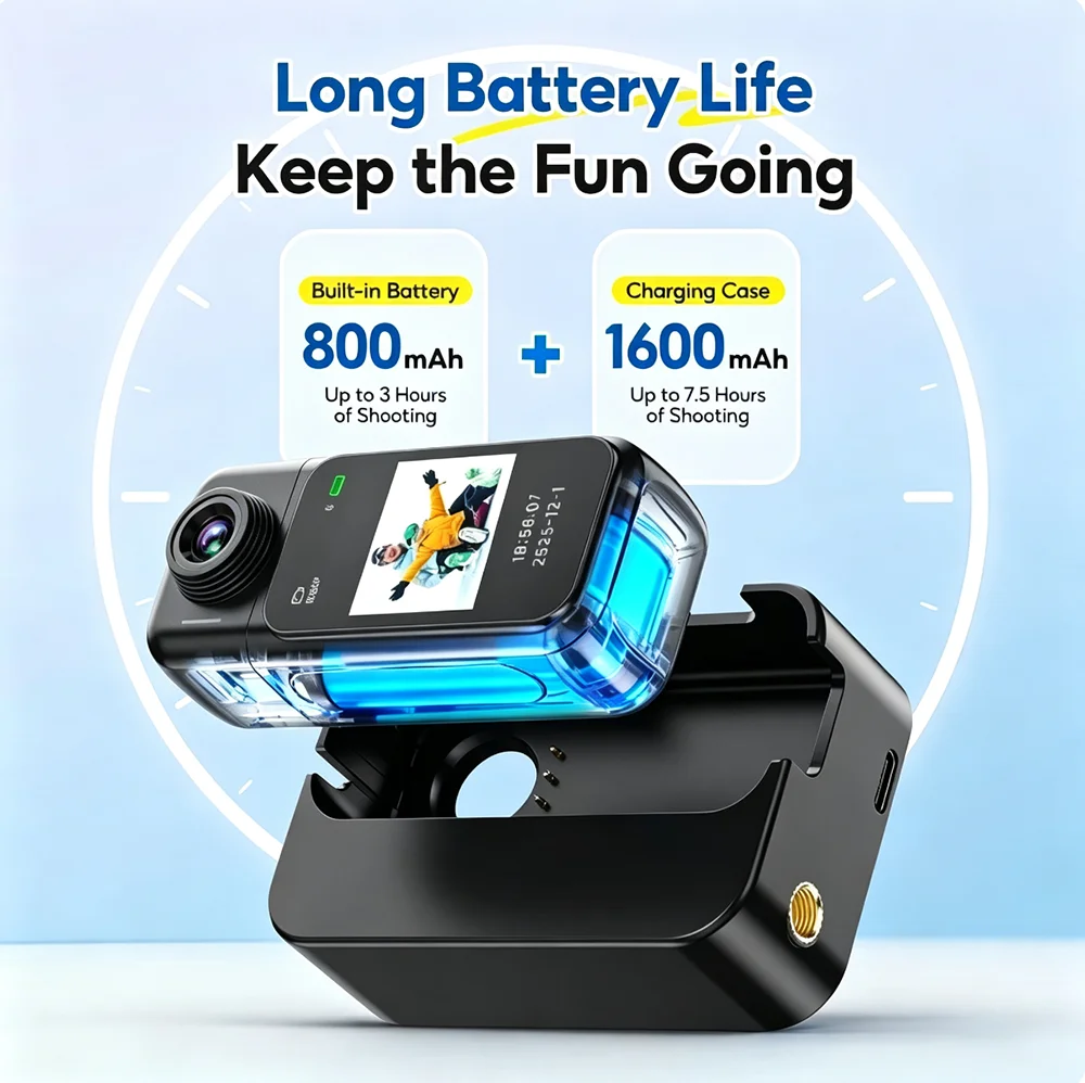 4K/1080P Mini WiFi Body Vlog C - Car Accessories Online review and price