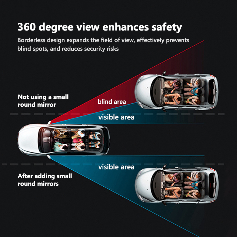 For Toyota Adjustable Car 360° - Car Blind Spot Mirror review and price