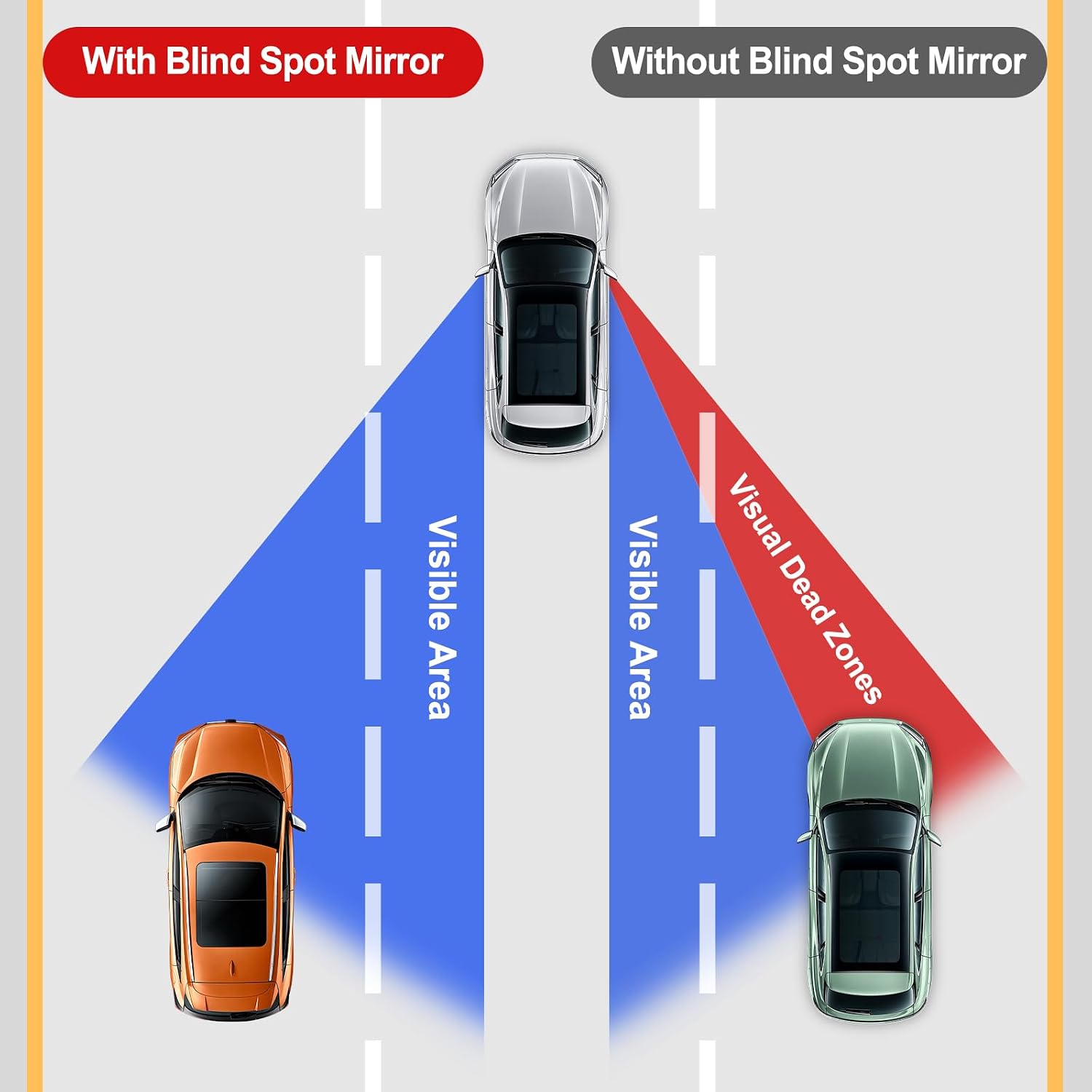 Blind Spot Mirror, Round HD Gl - Car Blind Spot Mirror review and price