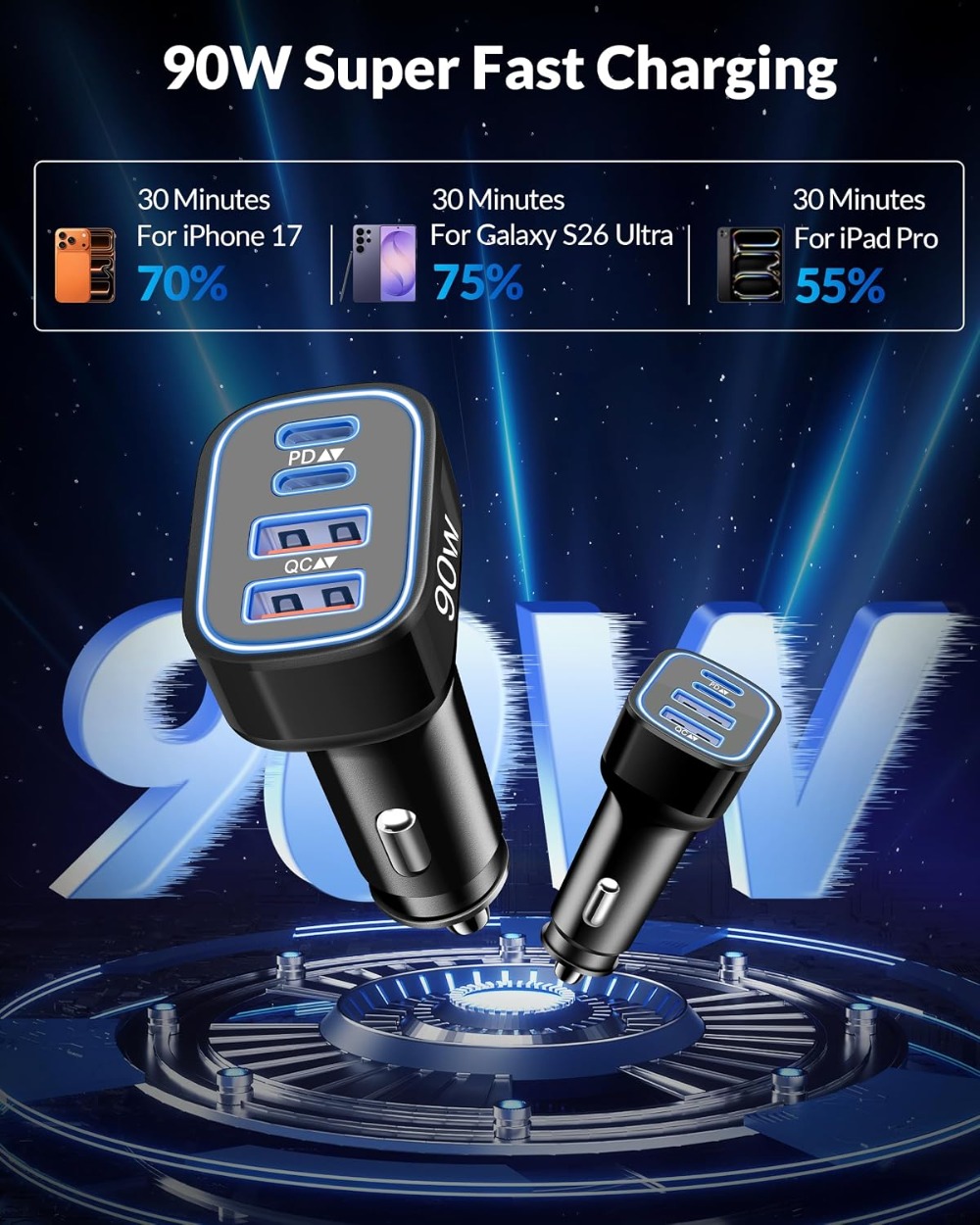 90W 4-Port Fast USB-C Car Char - Car Accessories Qc review and price
